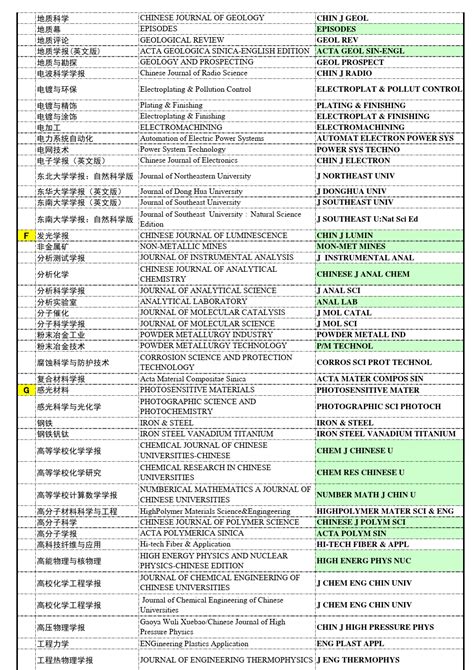 网络缩写gls是什么意思-贴吧gsl是什么意思 - 见闻坊