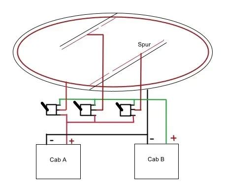 Ho Scale Wiring Diagrams - Wiring Diagram