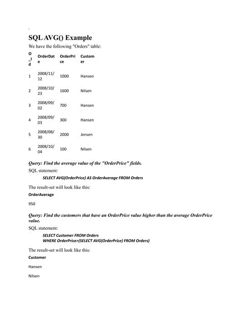 Functions in SQL with Examples 的图像结果