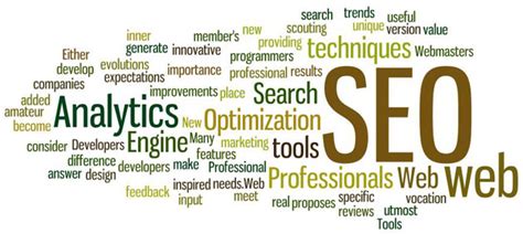 Image result for SEO Key Words