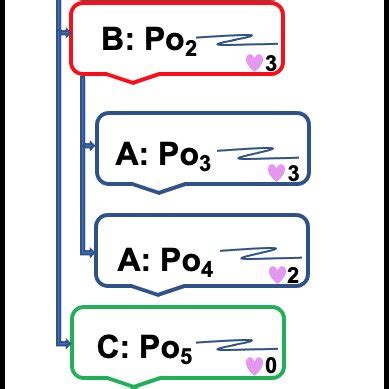 Forum Python Example 的图像结果