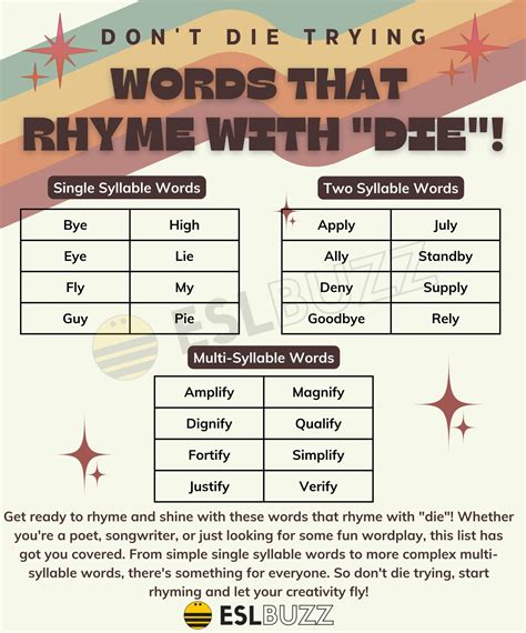 Words that Rhyme with Die: Dive into the World of Rhyming - ESLBUZZ