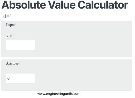 Image result for Absolute Value Functions Calculator