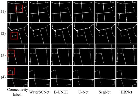Segmentation and Connectivity Reconstruction of Urban Rivers from ...