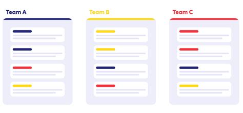 Agile Project Team 的图像结果