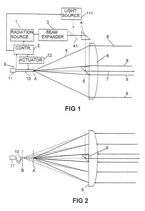 Electronic distance measuring device - Eureka | Patsnap