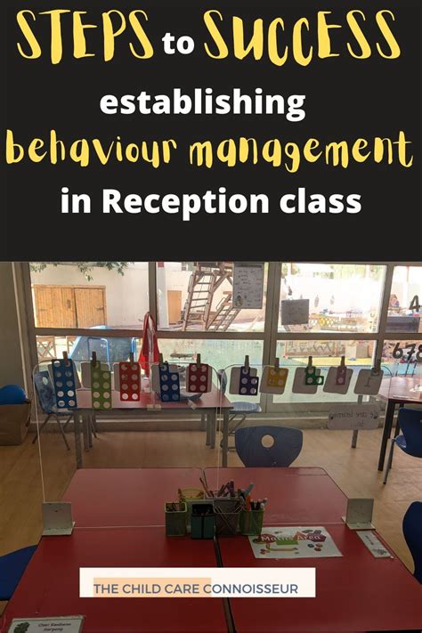 Image result for EYFS Environment