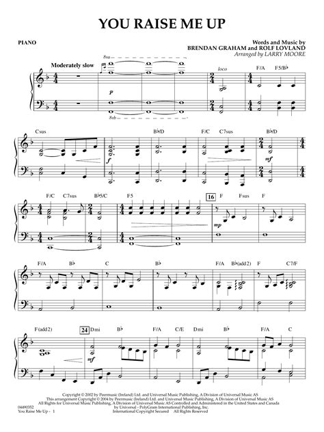 You Raise Me Up Piano Sheet Tilling