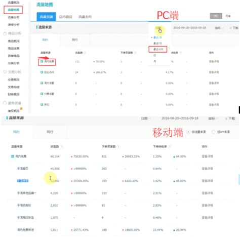 中华土特产pc网站，一年前已经下架了_殷士静-站酷ZCOOL