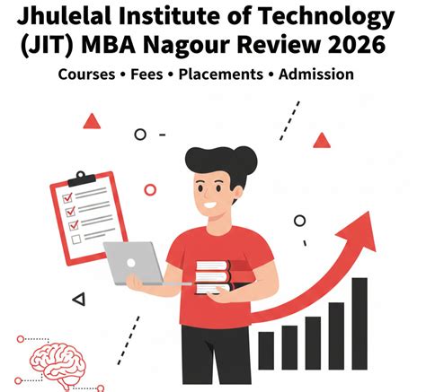 Jhulelal Institute of Technology (JIT) MBA Nagpur Review 2026: Courses ...