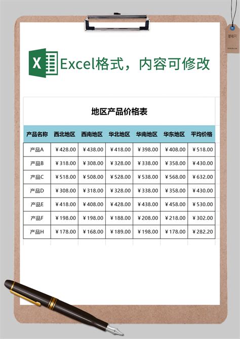 装修行业建材报价单Excel模板下载_熊猫办公