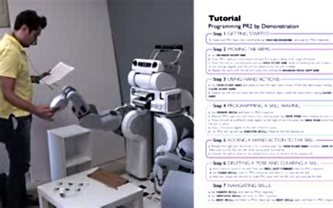 Image result for Le Robot Tutorial