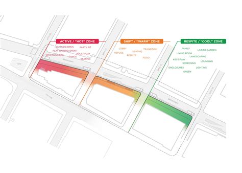 4_Times-Square_Zones-Web | Rhodeside Harwell