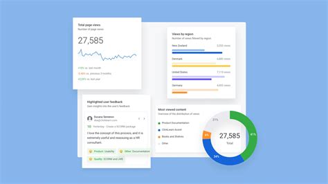 Image result for Onclick eLearning