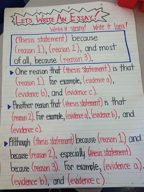 Paragraph Structure 的图像结果