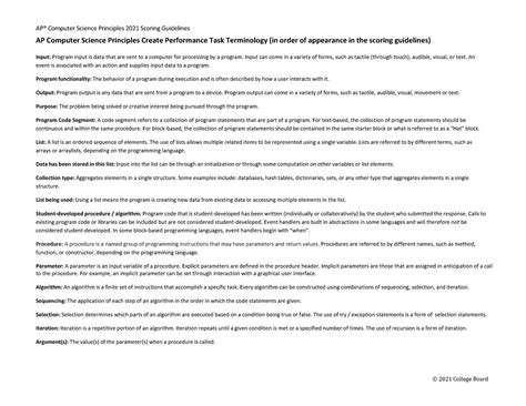 Image result for What Is the Percentage in AP Computer Science Principles