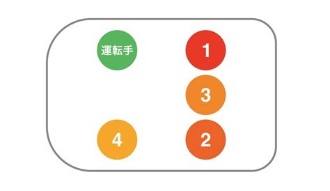 Image result for How to Square a Number in JavaScript