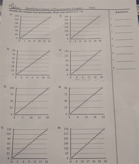 Image result for Identifying Constant of Proportionality