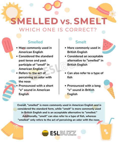 Smelled or Smelt: Which Smells Good to You? - ESLBUZZ