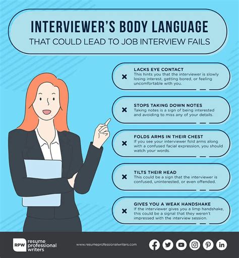 Image result for Interview Body Language Tips