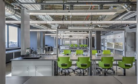 Wayne State Sdn 2025 - Surveys Hyatt