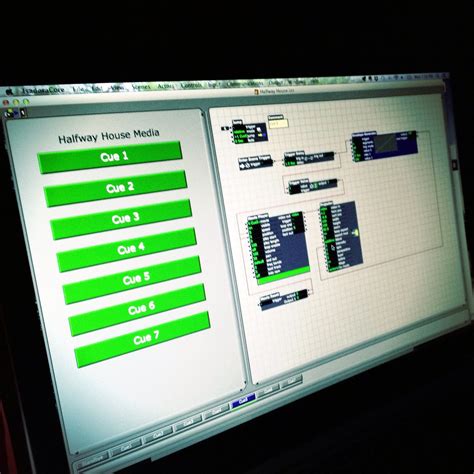 Image result for Isadora Software Sample