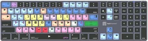 Image result for Tech Lead Keyboard
