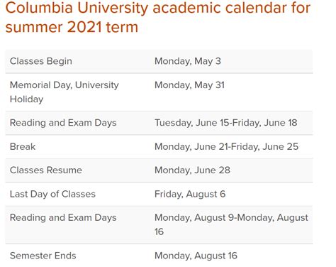 😍 Columbia University Calendar 2022-2023 With Holiday [PDF]
