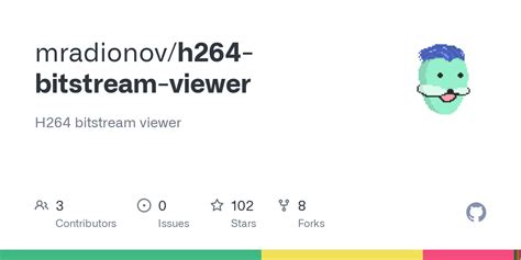 Image result for H264 Bitstream