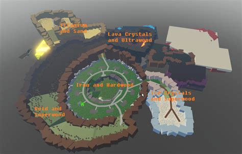 Tutorial Factory Simulator 的图像结果