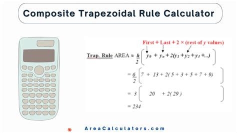 Trapezoidal Rule Calc 的图像结果