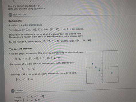 Image result for Find Range Discrete Math