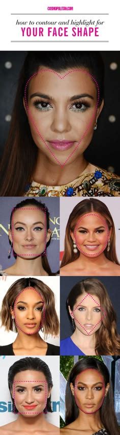 Image result for Contour Face Map