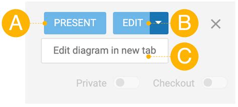 Image result for Open-Format