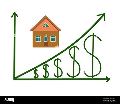 A house property with US dollar market price increase. Affordable ...