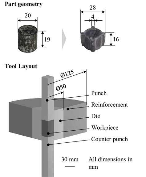 Part Programming Geometry 的图像结果