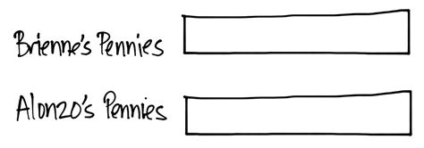 Image result for Solving Word Problems Using Tape Diagram Part 1