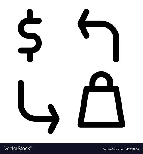 Barter System Animation 的图像结果