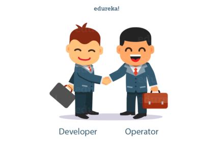 Image result for Azure DevOps Tutorial