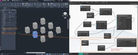 Rotate Object Dynamo 的图像结果