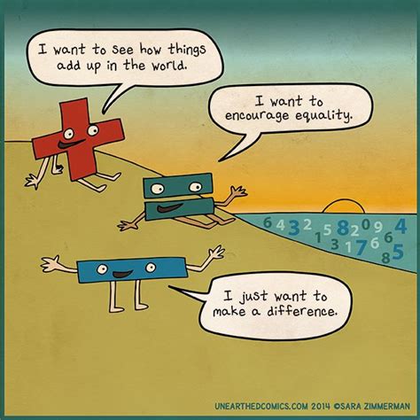 Image result for Math Homework Humor