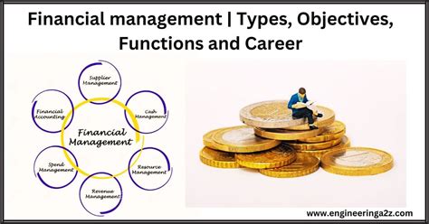 Image result for Financial Management Functions