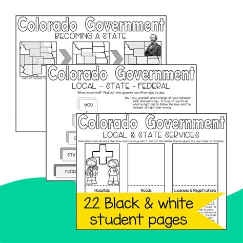 Colorado Statehood And Government Unit - Colorado State Study - The ...