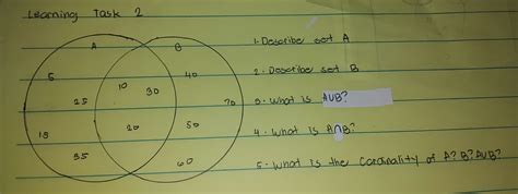 Image result for AUB Math