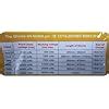 Electrical Hand Gloves ISI Marked As per IS 13774 :2021/IEC 60903:2014 ...