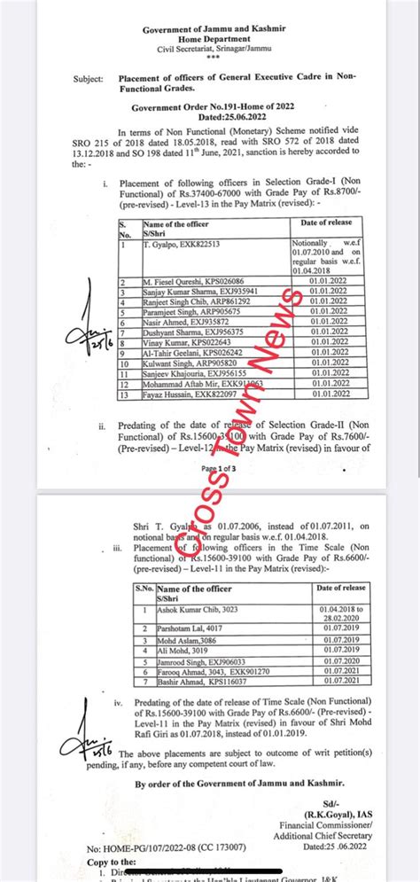 J&K Govt orders placement of J&K Police Officers in Selection Grade I & II