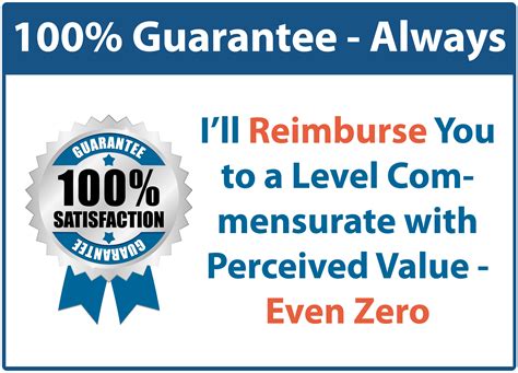 Image result for Pay Per Click Models