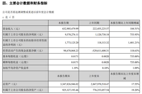 仁东控股股份有限公司2018年半年度报告-移动支付网