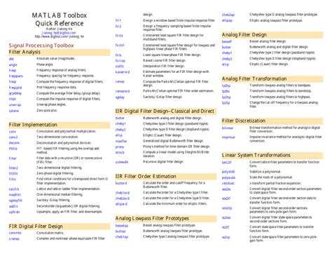 Image result for Quick Code Reference