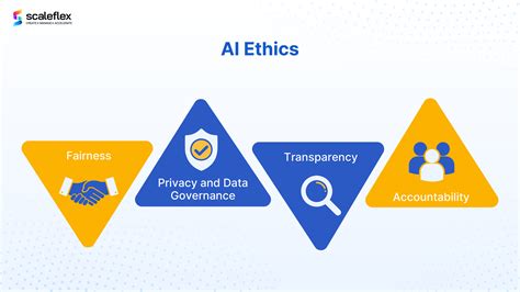 Ethical AI: Forging a Responsible Web Future | Scaleflex Blog